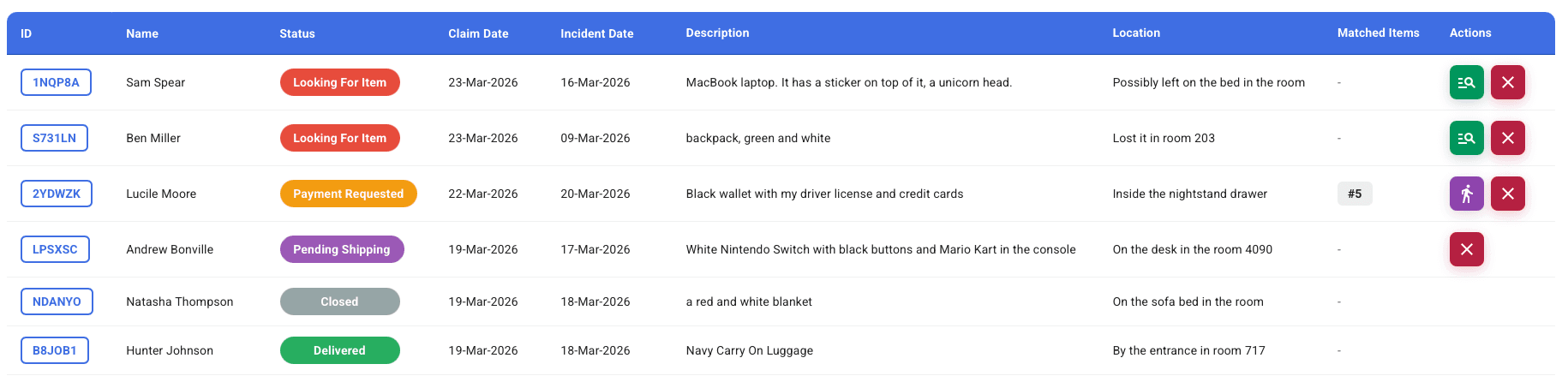 Staff claims management view in Traista organization portal