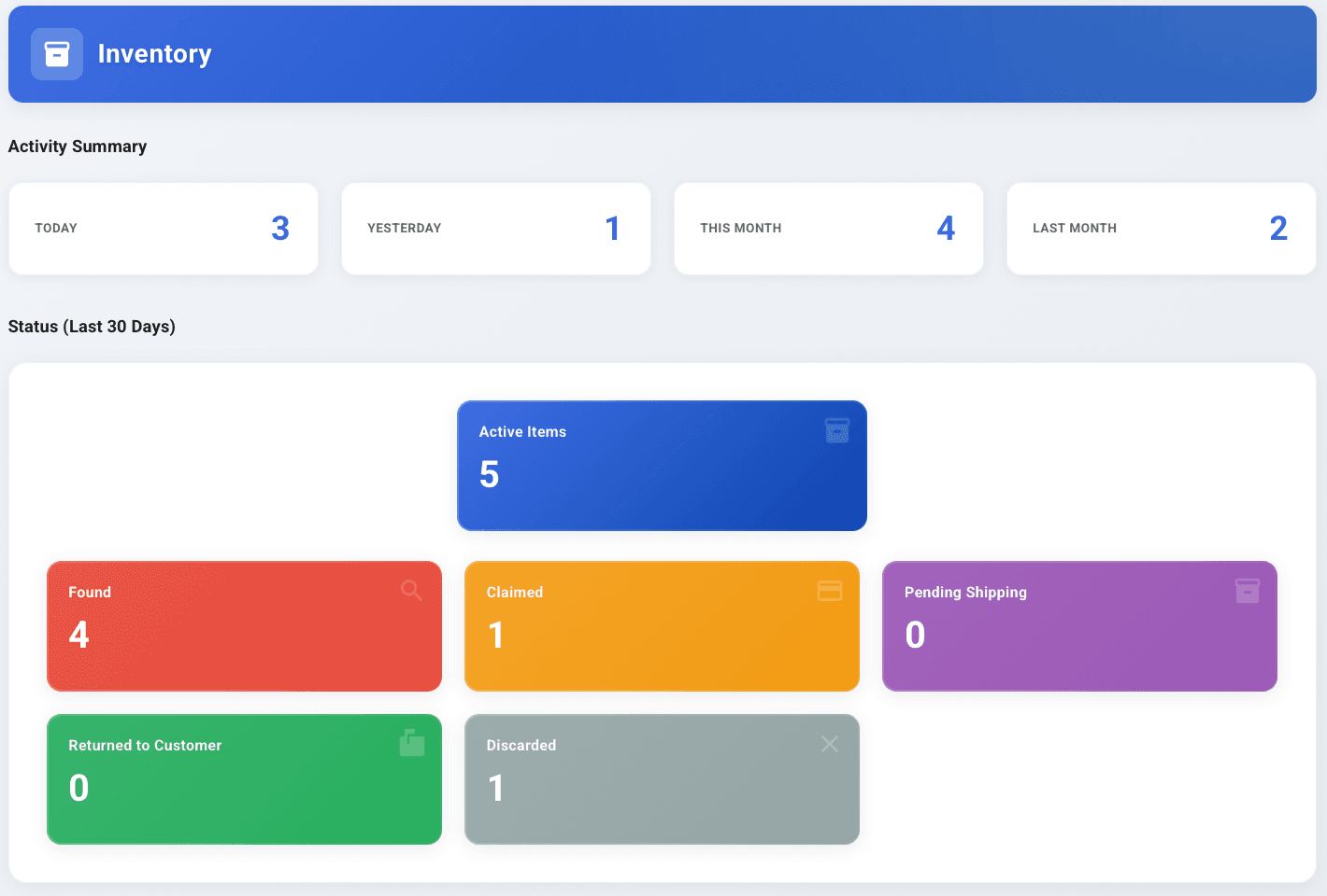 Traista inventory management dashboard