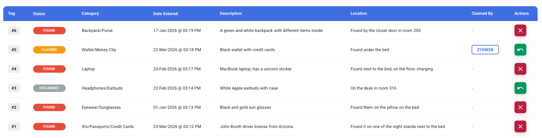 Pro shop inventory management view in Traista