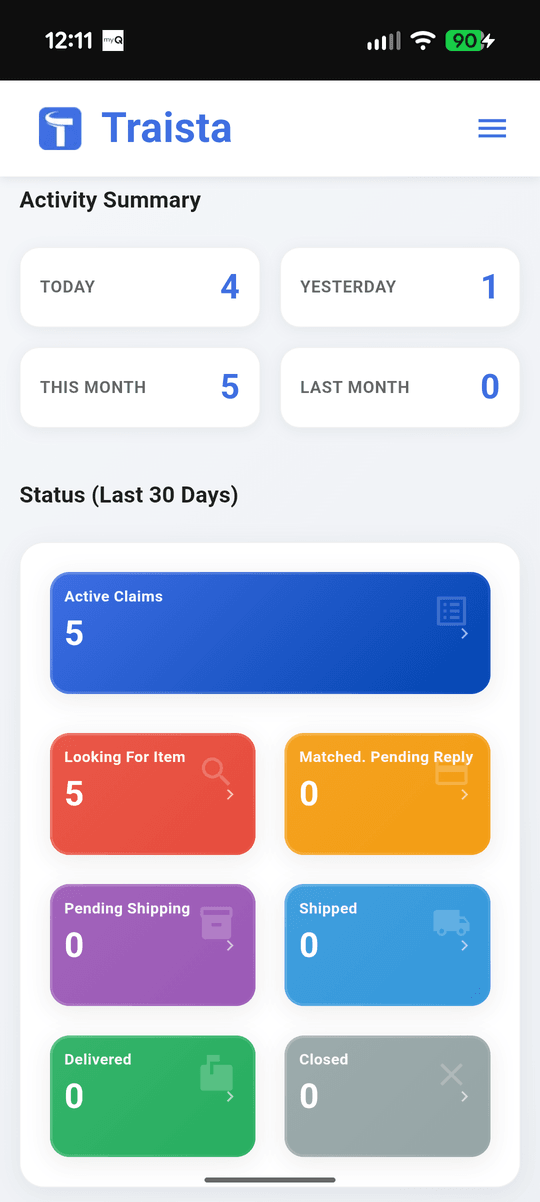 Traista mobile dashboard