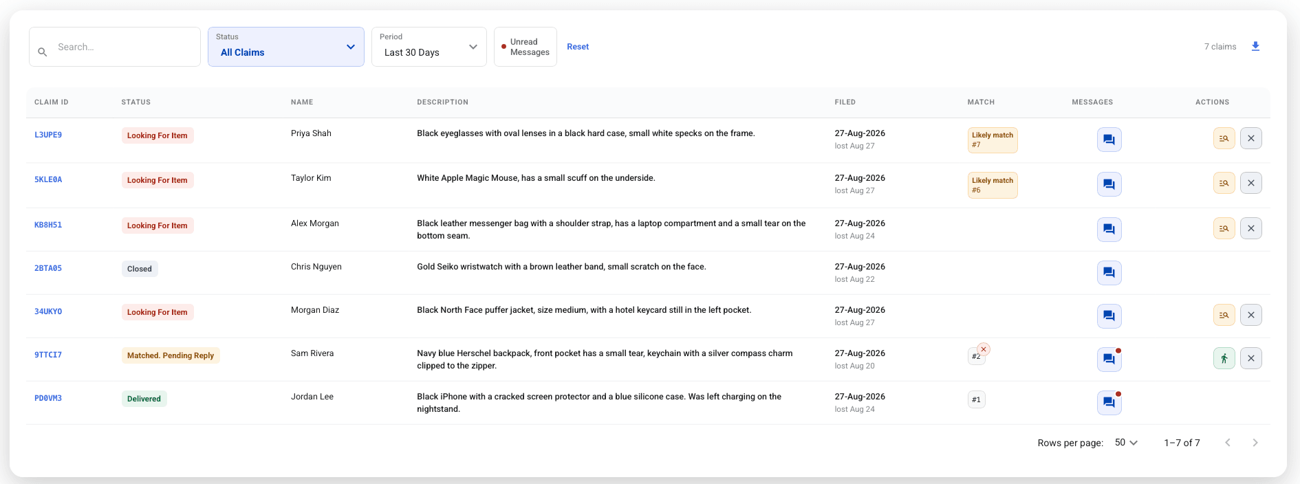 Staff claims management view in Traista organization portal